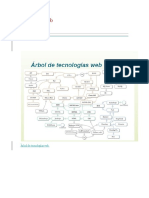 Tecnologías Web