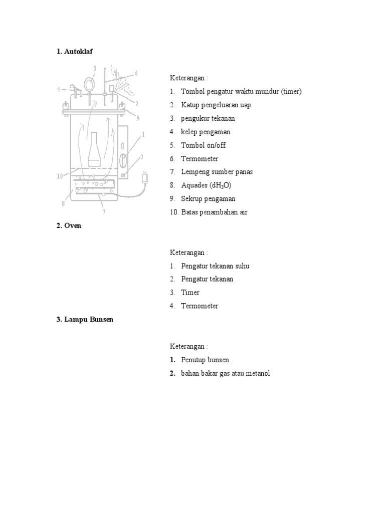 Gambar Autoklaf | PDF