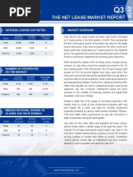 Triple Net Lease Cap Rate Report