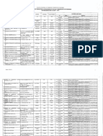 terminales_terrestres_mtc.pdf