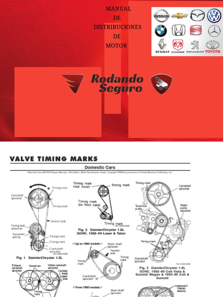 TIMING DIAGRAMS - Output | PDF | Toyota | Inline Four Engine