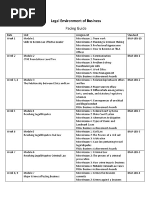 LEB Pacing Guide