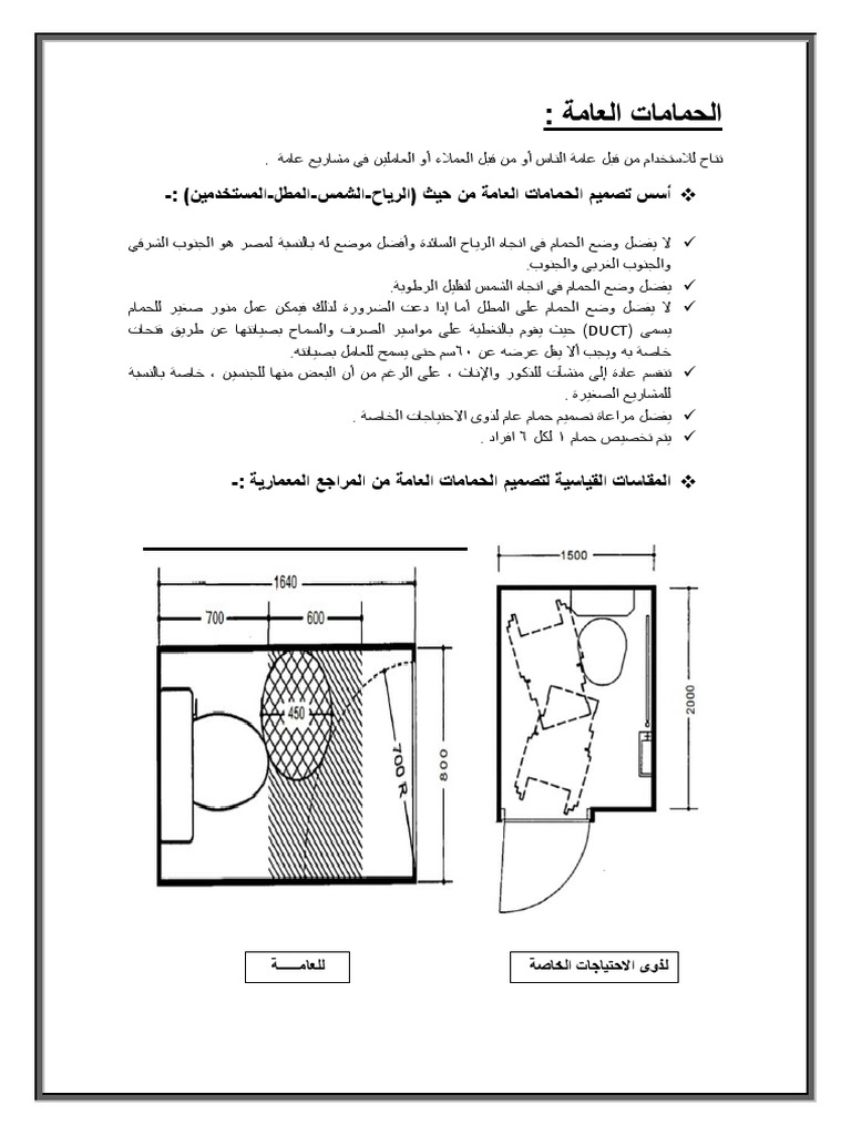 الحمامات العامة
