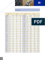 Tabla de Pesos de Barras de Acero Redondas Hex y Cuad - Ac Bravo PDF