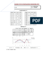 Ejemplo de Informe PFT Test de Frustración de Rosenzweig