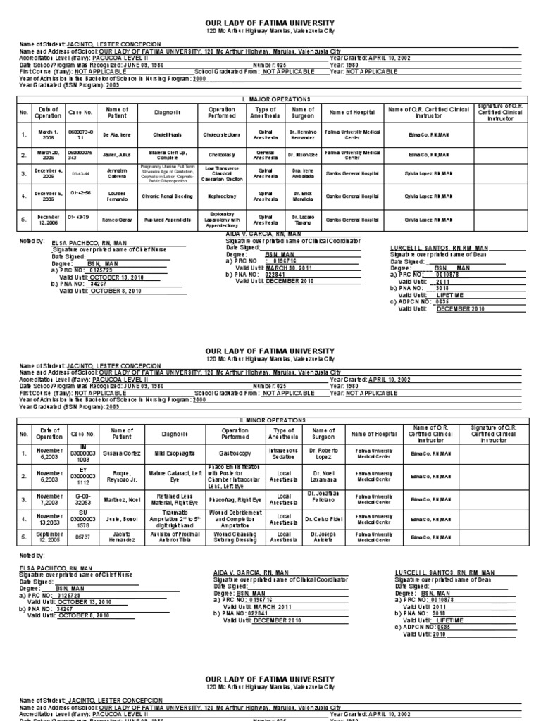 Our Lady of Fatima University | PDF | Pregnancy | Nursing