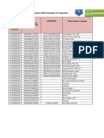 Data SDMK Klinik Bulan Mei 2017 - Percobaan 1