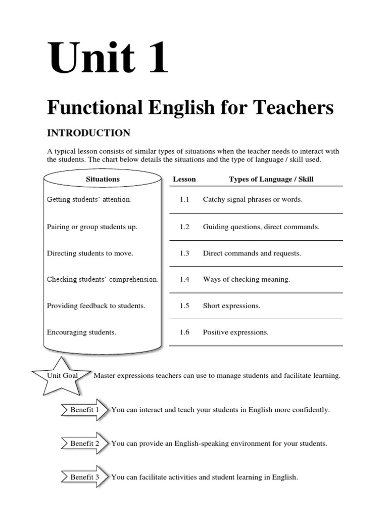 EEC CB Unit 1 Elementary | PDF | Reading Comprehension | Nonverbal ...
