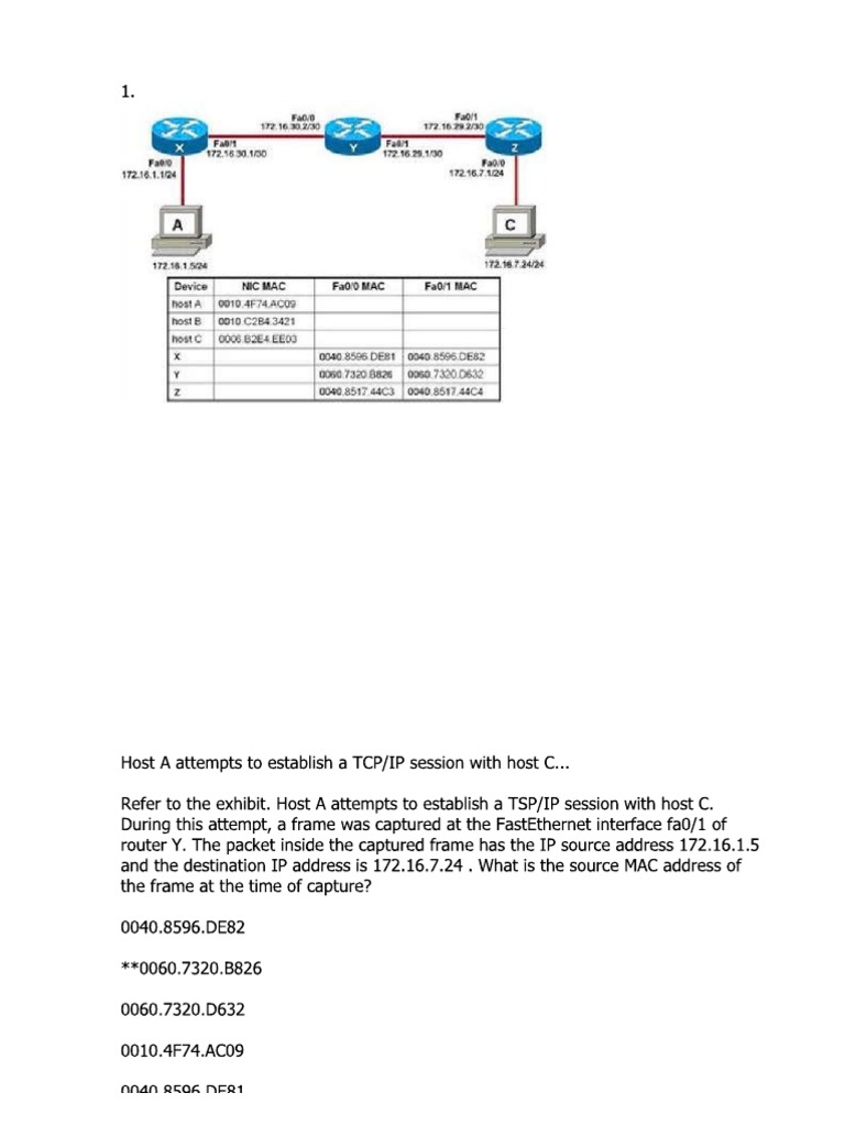 Networking Concepts and Troubleshooting Guide | PDF | Ip Address ...