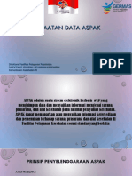 Pemanfaatan Data ASPAK All in.ppt