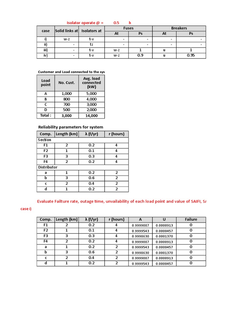 Distribution System Reliability Analysis | PDF | Kilowatt Hour ...