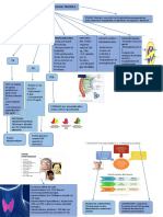 Rous Tarea 3 Dra Manzur