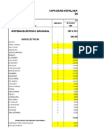 Capacidad_Instalada_2013