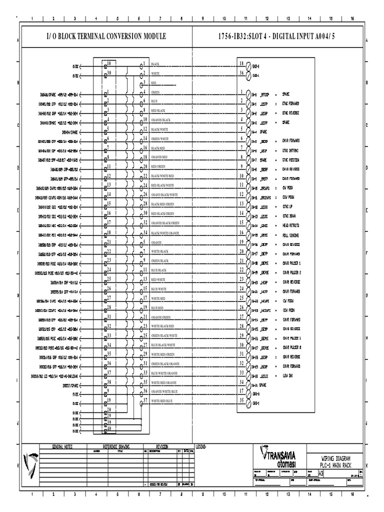 1756-IB32:SLOT 4 - DIGITAL INPUT A004/5 I/O Block Terminal Conversion ...