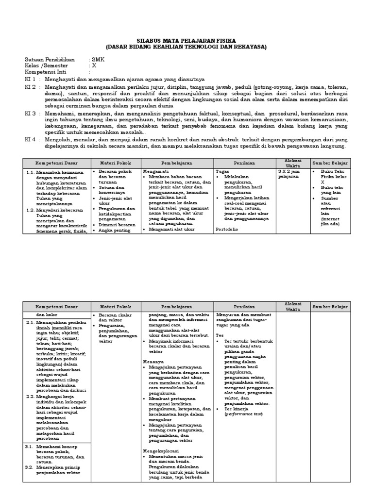 RAJA MASTER SOAL silabus fisika kelas 11 semester 2 Silabus fisika