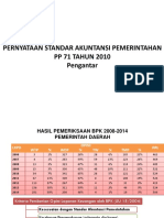 Pkp-10-Update-jan-2016-Pernyataan Standar Akuntansi Pemerintahan PP 71 Tahun 2010