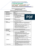 RPL Peran - Iq, Eq, Aq, CQ Dan SQ - Dalam Belajar (Ganjil)