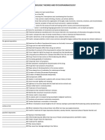 NEUROBIOLOGIC-THEORIES-AND-PSYCHOPHARMACOLOGY (1).docx