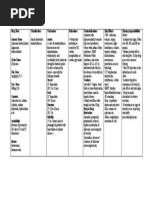 Heartsaver Roster | PDF | First Aid | Cardiopulmonary Resuscitation