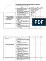 Fokus Dan Point Pengawasan Desa