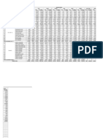 format tabel Rep Air Molek.xls