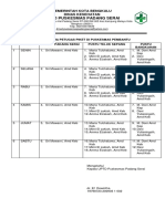 Jadwal Piket Pustu