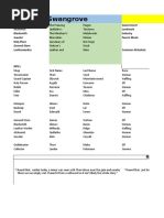 Pugilist Class v2 PF - Benjamin Huffman | PDF | Taste | Sausage
