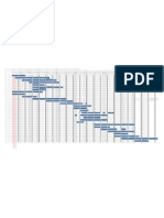 Dinamički Plan - Gantogram-Kuće Koraj