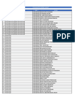 Peserta Kloter 2 MASTA PMB 2018 PDF