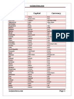 Country Capital Currancy PDF