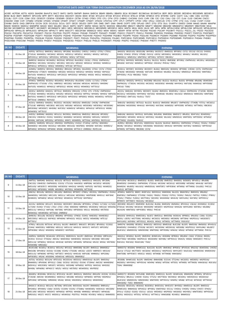 Exam Time Table Ignou