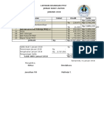 Laporan Keuangan PPGT FD 2 - Utk Verifikasi (Jan-Des) 2018