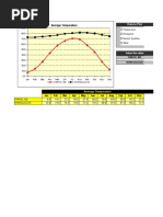 Climate Data For Any Vizualization