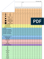 DKAFlowchart