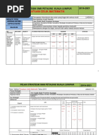 Pelan Strategik Kelab Persatuan Celik Matematik 2019-2021