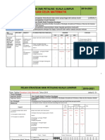 Pelan Strategik Kelab Persatuan Celik Matematik 2019-2021