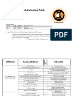 Z310 PDF