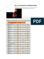160 Artistas de La Fotografía Contemporánea