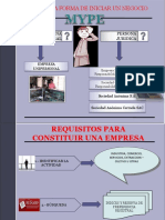 Flujograma-de-constitucion-de-empresa.ppt