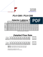RC PL-1200 Injector Latency Time PDF