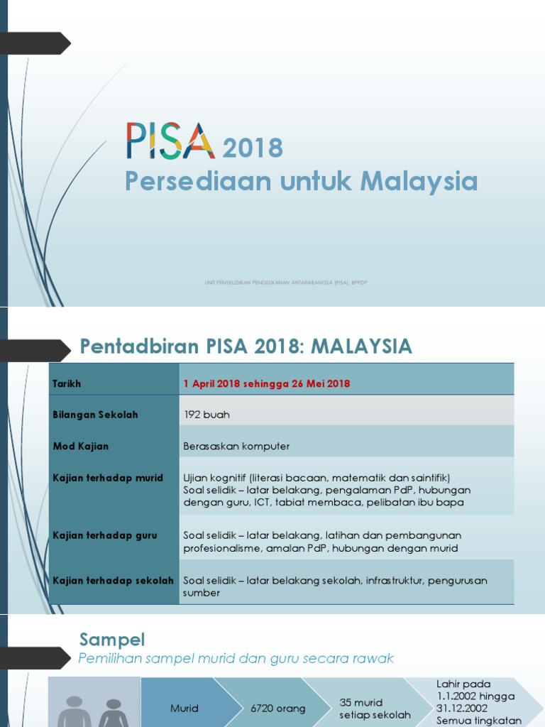 Pisa 2018 Preparation For Malaysia