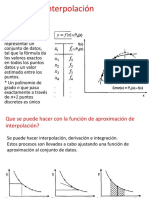 Clase Interpolación PDF