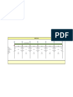 Calculo de Losa PDF