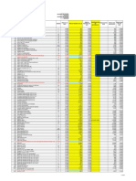 Tabla Referencial de Precios Unitarios PPPF 2015 10R V2 Cambio Zonificacion