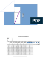 Simulacion Reservorio2015