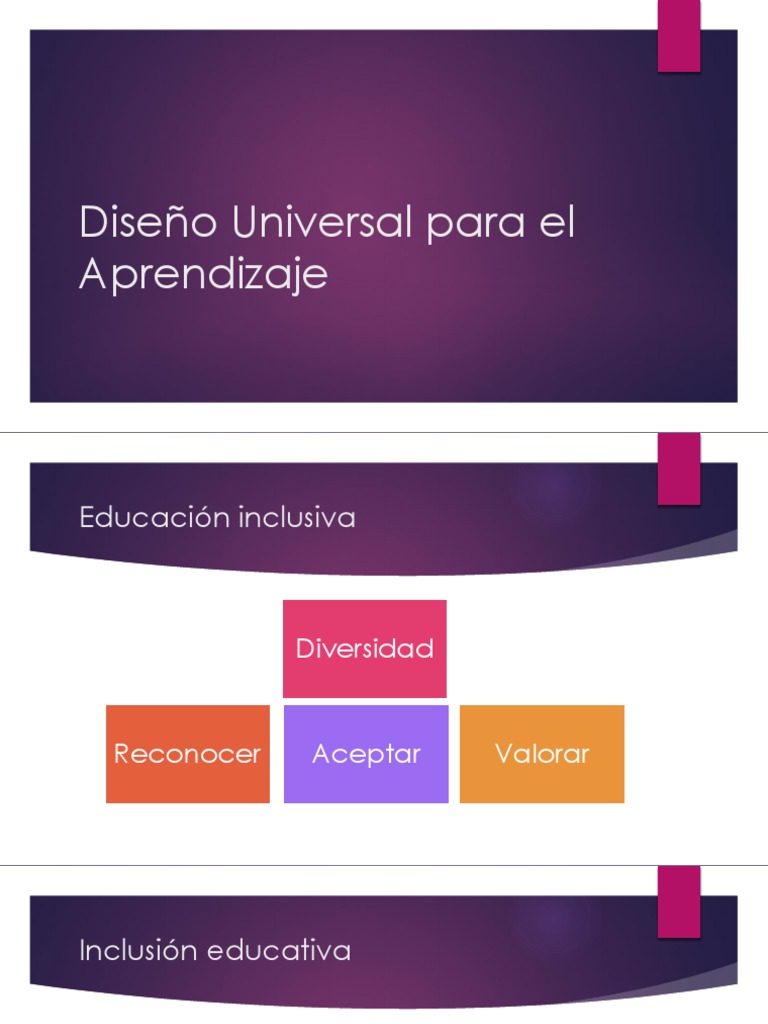 Principios del Diseño Universal para Aprender | PDF | Aprendizaje ...