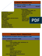 Balance Sheet - Account Form