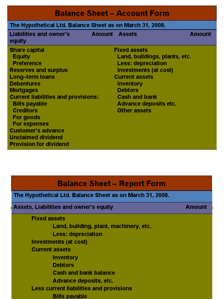 Balance Sheet - Account Form | PDF | Debits And Credits | Bookkeeping
