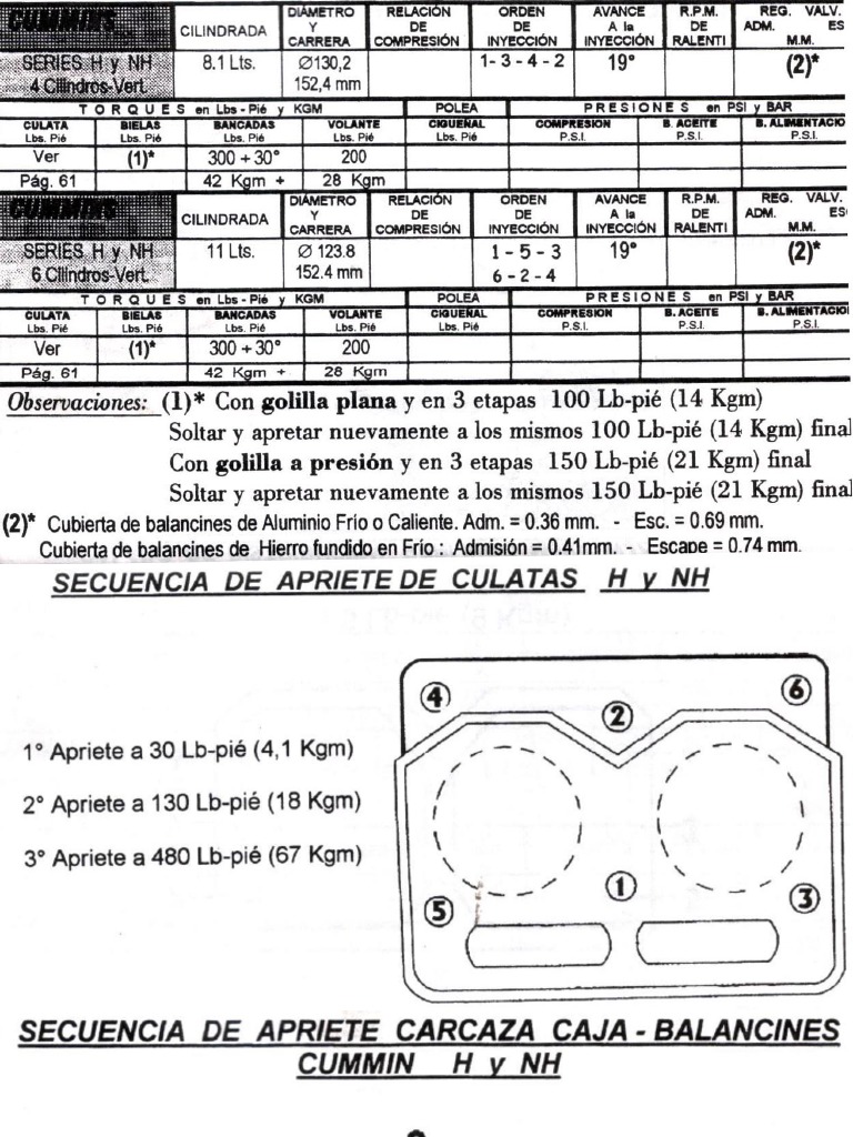 Torque motores cummins pdf