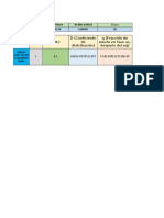 JC - (Coeficiente de Distribución) % Ext Vs PH